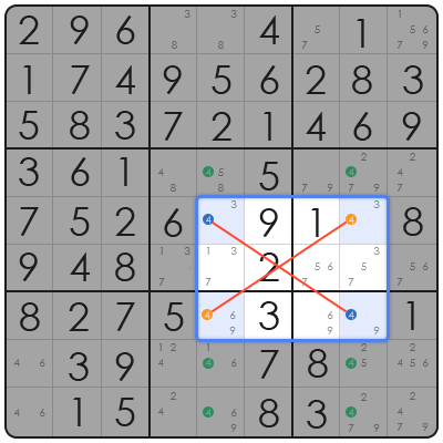 sudoku xyz wing explained